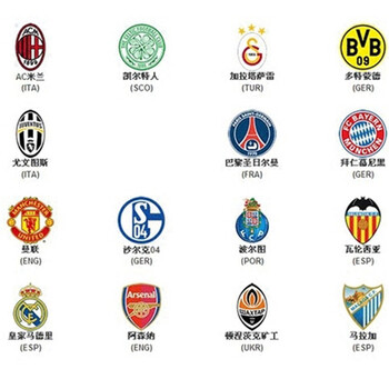 古蒂：皇马会5-0赢曼城，阿隆索现在是最好的教练